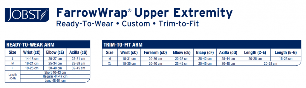 Wrap Sheet Arms – Lymph Lady